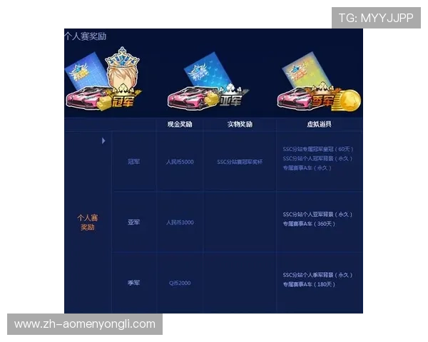 永利皇冠游戏网站最新优惠活动和丰富奖励机制助你轻松赢取大奖